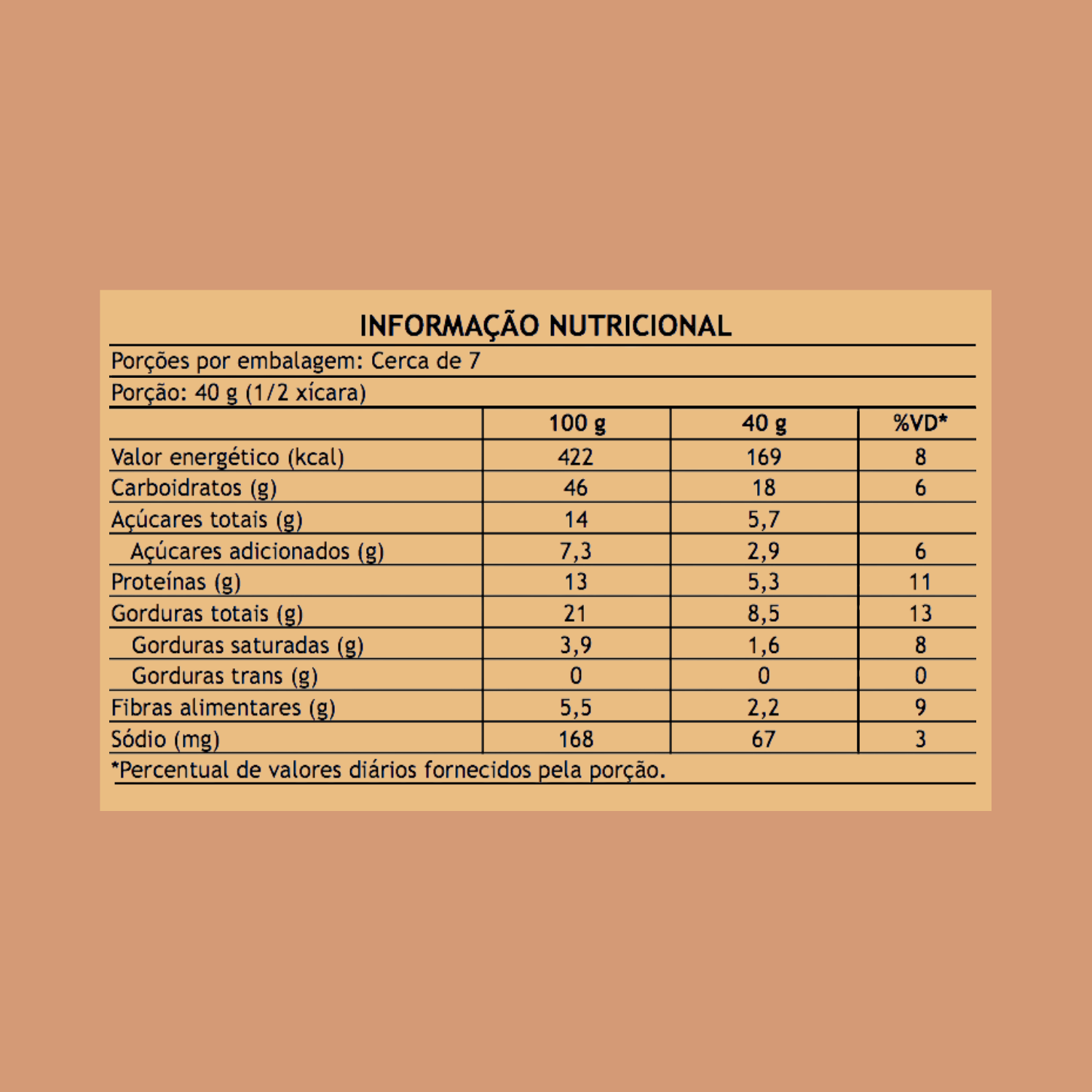 Granola de Amêndoas Crocantes