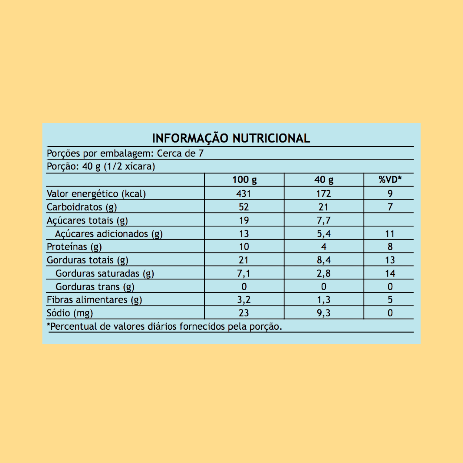 Granola de Mel Orgânico & Avelã