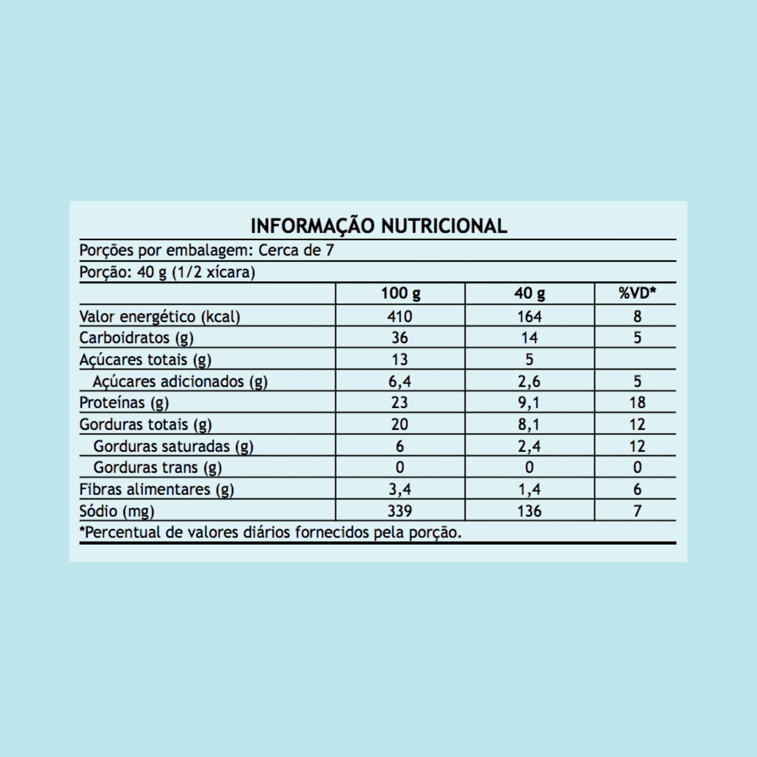 Granola proteica de Peanut Butter & Baunilha